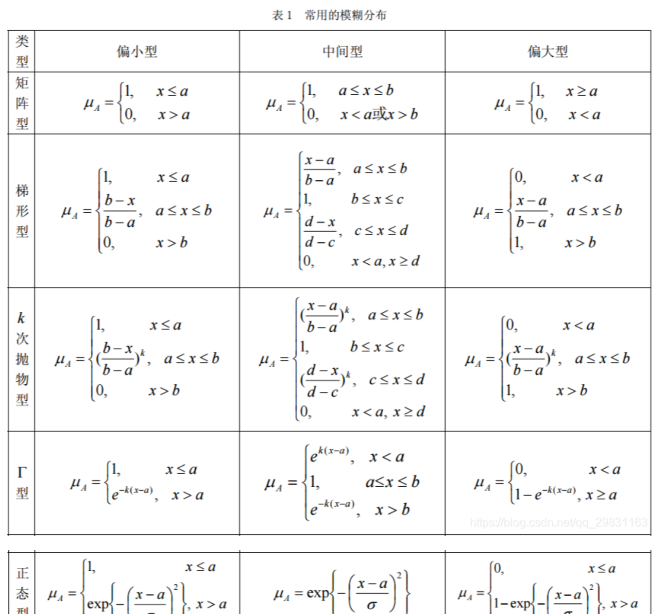fd2f2ab2c2b50189dd7c4ae89034d66b